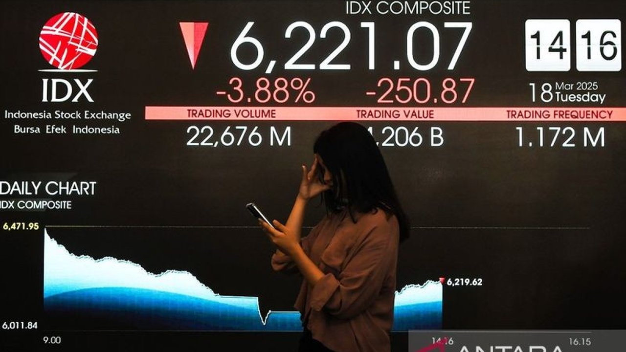 Trading halt di BEI akibat penurunan IHSG tajam menjadi pelajaran berharga untuk mengantisipasi volatilitas pasar saham, dengan belajar dari strategi negara lain seperti AS, Jepang, China, dan Korea Selatan.