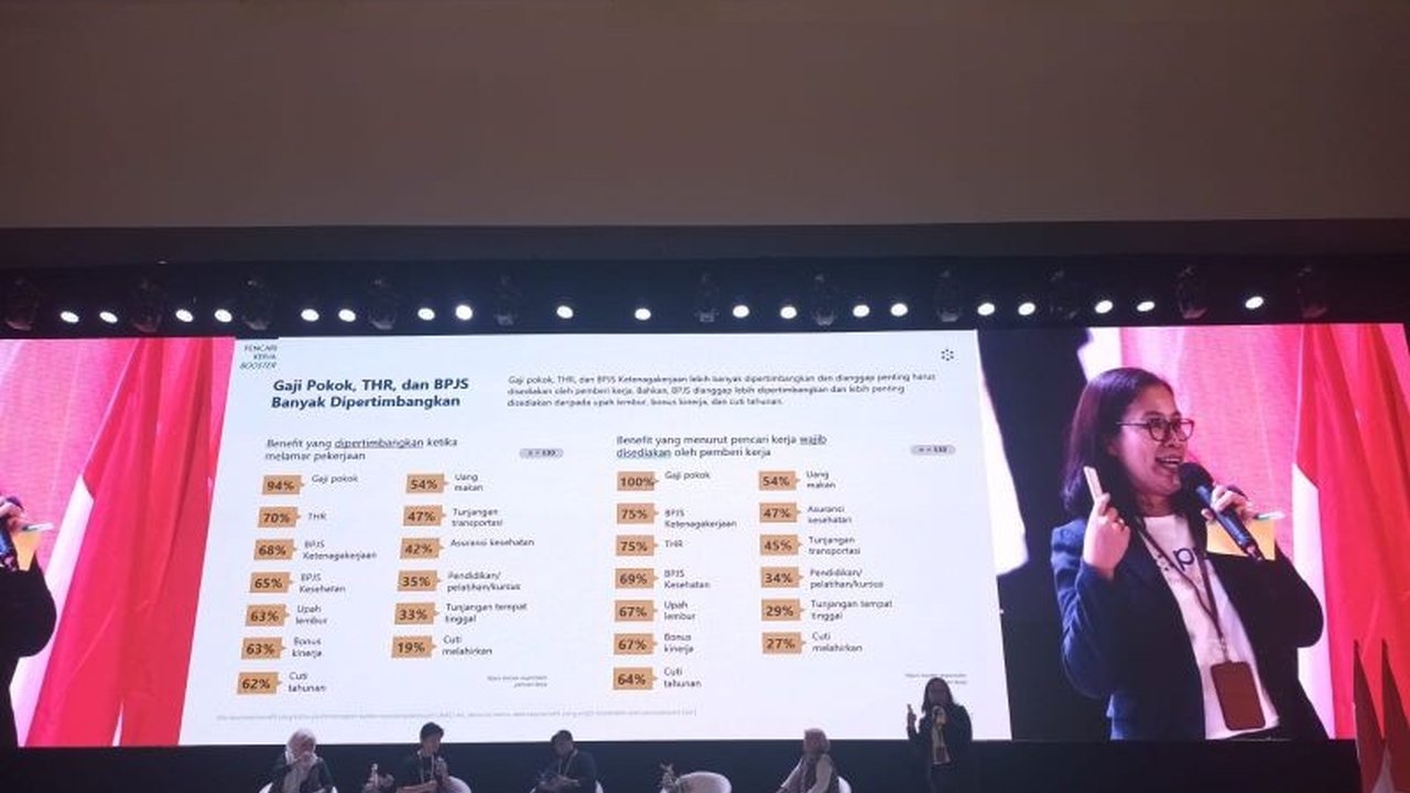 Survei Populix menunjukkan Singapura sebagai negara tujuan utama pekerja migran Indonesia, terutama di sektor IT, karena gaji tinggi dan stabilitas kerja yang lebih baik.