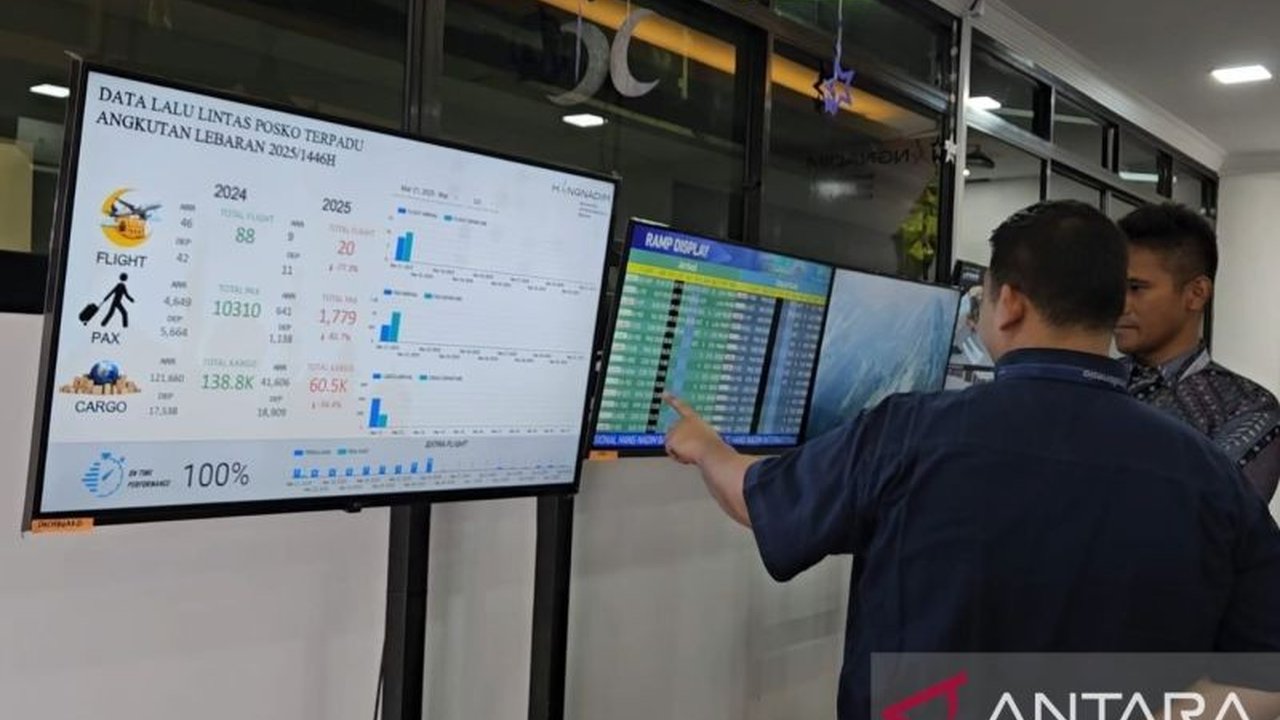 Bandara Hang Nadim Batam dirikan Posko Terpadu Angkutan Lebaran 2025 untuk memastikan kelancaran arus mudik dan balik Idul Fitri 1446 H, dengan prediksi kenaikan penumpang hingga 10 persen.