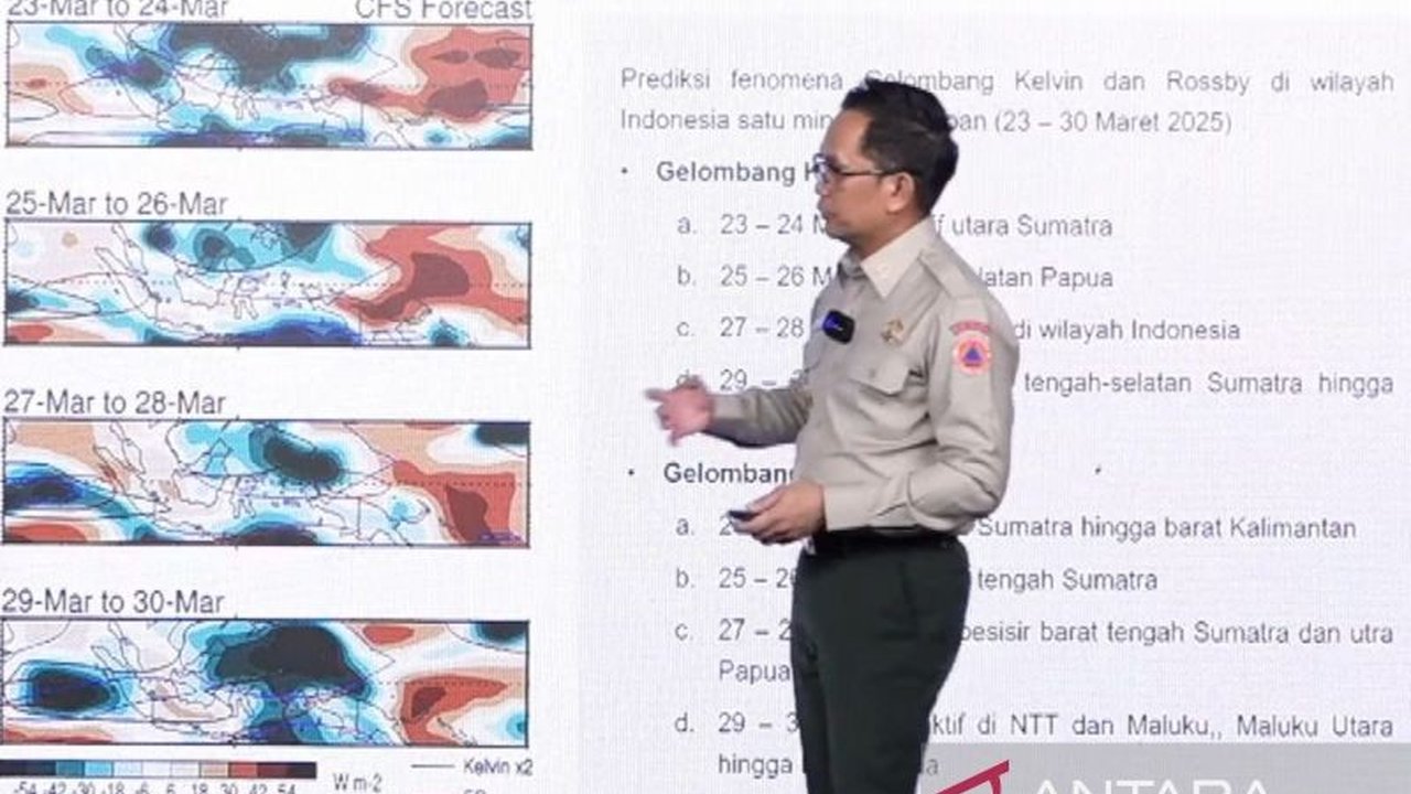 BNPB mengimbau pemudik Lebaran 2025 waspada potensi hujan ekstrem dan angin kencang di sejumlah wilayah Indonesia pada 20-30 Maret 2025.