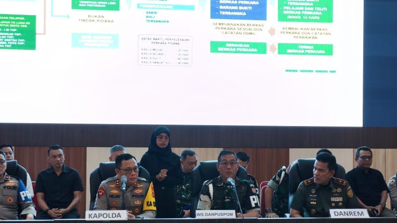 Dua personel TNI AD ditetapkan sebagai tersangka dalam kasus penembakan anggota polisi dan judi sabung ayam di Way Kanan, Lampung; satu pelaku penembakan dan satu terlibat perjudian.