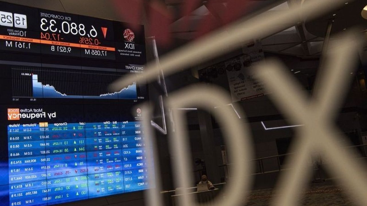 Indeks Harga Saham Gabungan (IHSG) ditutup menguat 0,59 persen ke posisi 6.510,62 pada perdagangan Kamis, menyambut libur panjang Idul Fitri 1446 H.