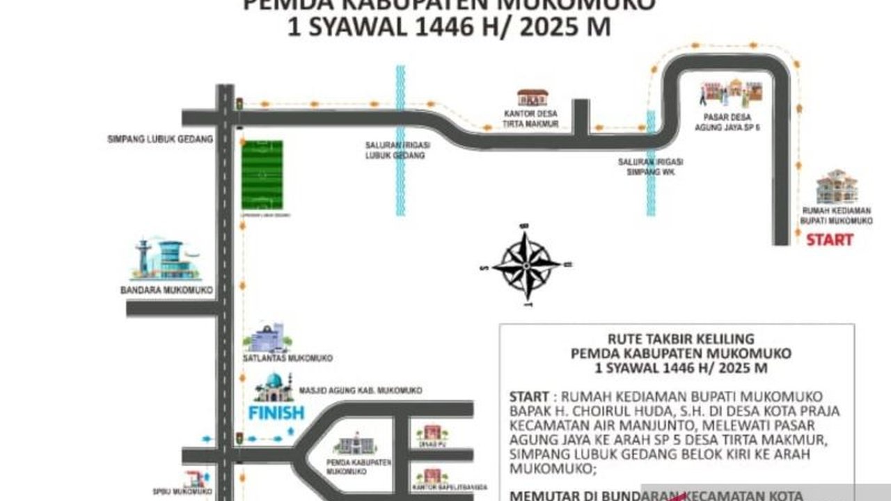 Pawai Takbir Keliling Meriahkan Idul Fitri di Mukomuko