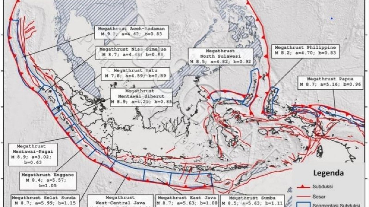 BMKG Jayapura klarifikasi informasi potensi gempa megathrust di Papua bukan sebagai peringatan dini tsunami, melainkan edukasi mitigasi bencana.