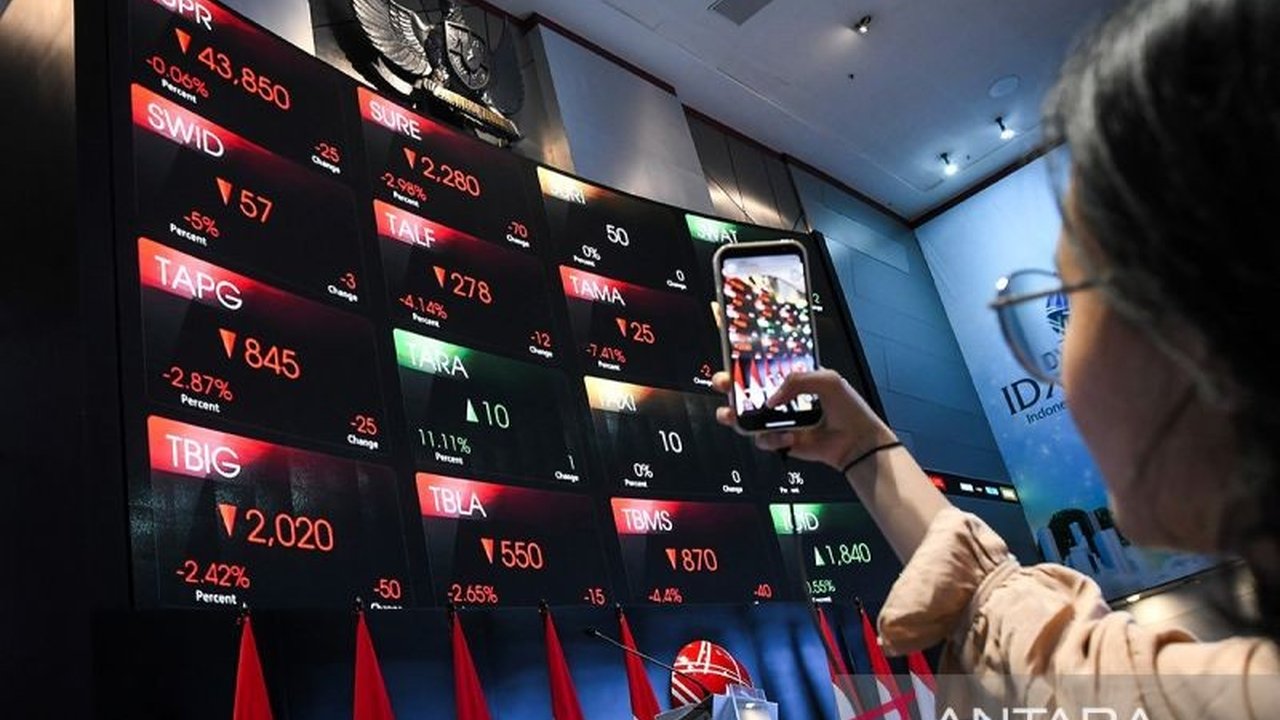 IHSG diperkirakan bergerak mendatar, pelaku pasar mencermati hasil Rapat Dewan Gubernur (RDG) Bank Indonesia (BI) dan The Federal Open Market Committee (FOMC) The Fed serta dampak isu pengunduran diri Menteri Keuangan.