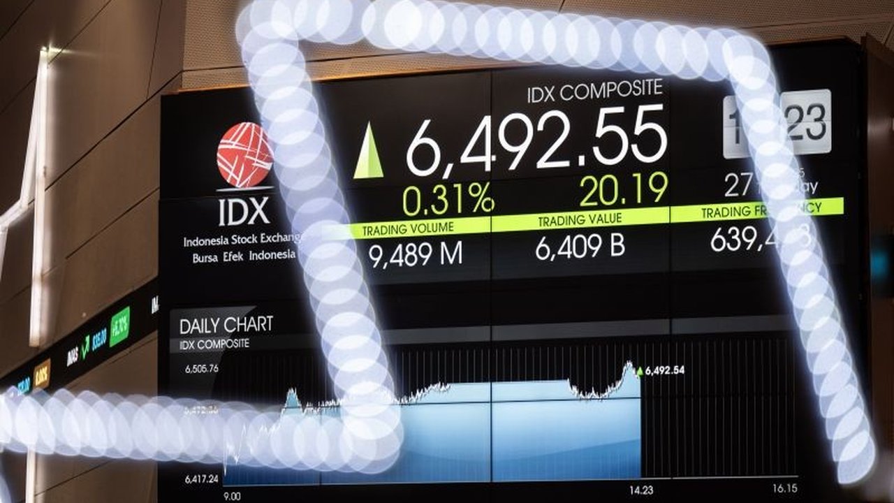 Indeks Harga Saham Gabungan (IHSG) anjlok tajam pagi ini, mengikuti pelemahan bursa global yang dipicu kebijakan tarif impor Amerika Serikat, memicu kekhawatiran investor akan perlambatan ekonomi.
