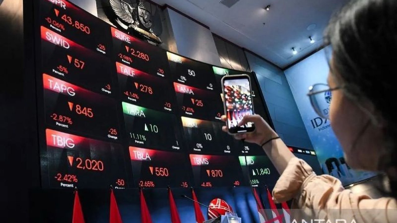 Pilarmas Investindo Sekuritas menyarankan investor untuk menyesuaikan strategi investasi mereka dengan profil risiko masing-masing, merespons penurunan signifikan IHSG akibat sentimen global dan kondisi ekonomi dalam negeri.