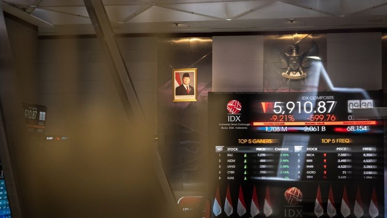 Tarif Impor AS Naik, IHSG Diprediksi Melemah: Ancaman bagi Pasar Global?