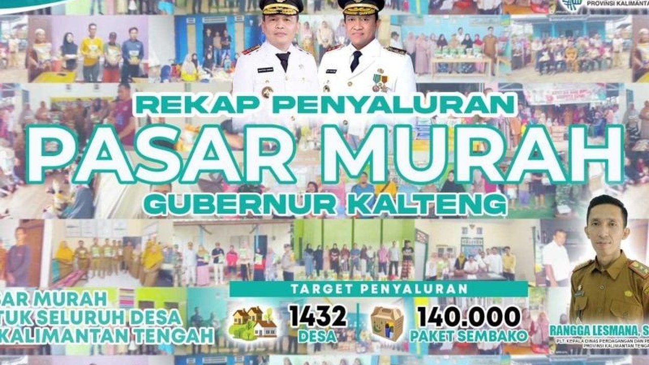 Pemerintah Provinsi Kalimantan Tengah (Kalteng) menyalurkan 140.000 paket sembako gratis ke seluruh desa untuk membantu masyarakat kurang mampu, khususnya di pedesaan.