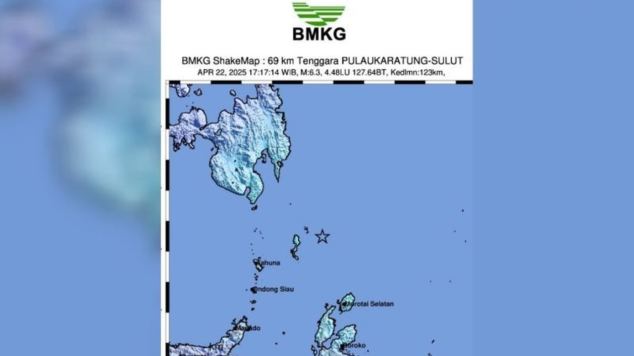 Gempa tektonik berkekuatan magnitudo 6,3 mengguncang Kepulauan Talaud, Sulawesi Utara, akibat aktivitas intraslab Lempeng Laut Maluku; BMKG pastikan gempa tidak berpotensi tsunami.