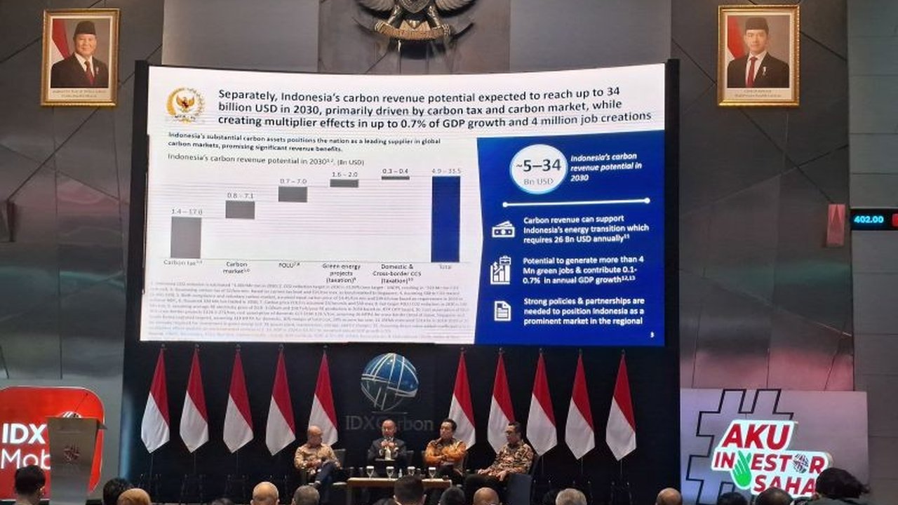 Direktur Utama BEI mengumumkan transaksi Bursa Karbon Indonesia (IDXCarbon) melampaui negara lain, mencapai Rp77,91 miliar hingga 17 April 2025.