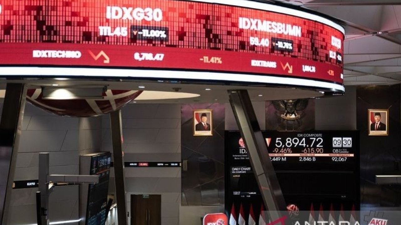 Negosiasi perdagangan Indonesia-AS berjalan sesuai rencana, menjanjikan peningkatan impor komoditas AS dan potensi konsolidasi IHSG.