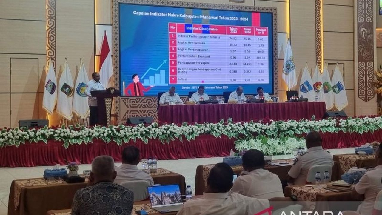 Pemkab Manokwari menetapkan 12 program prioritas RPJMD 2025-2030, fokus pada pembangunan SDM berkualitas, infrastruktur, dan pengembangan ekonomi daerah untuk mendukung Manokwari sebagai Ibu Kota Provinsi Papua Barat.