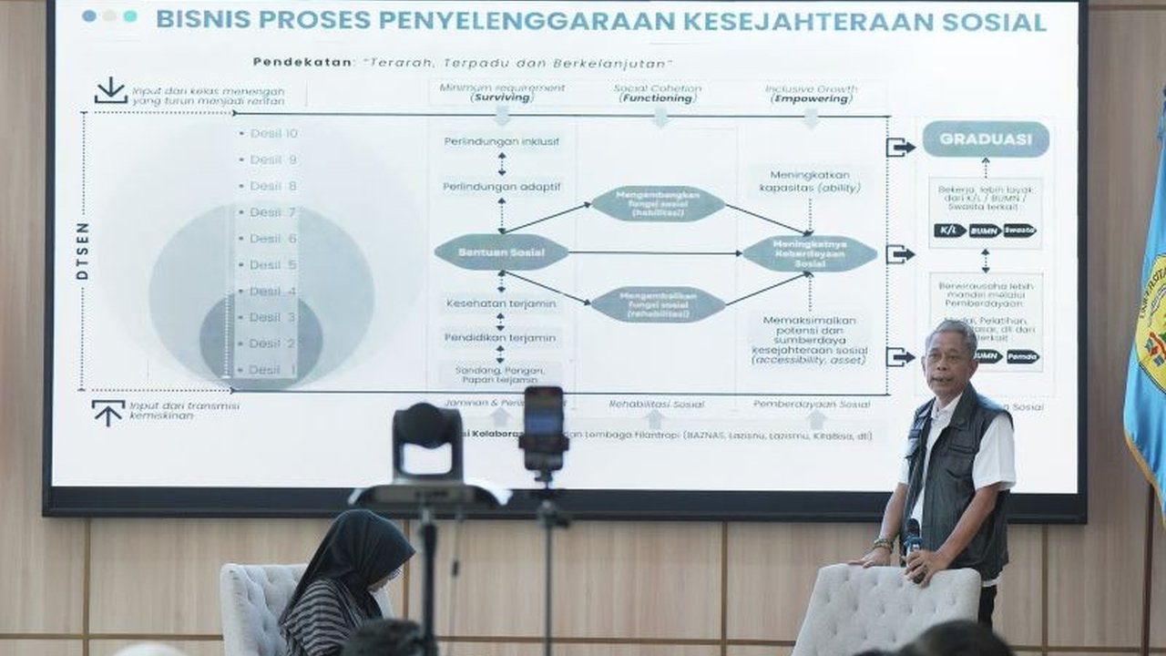 Wakil Menteri Sosial (Wamensos) mengajak perguruan tinggi aktif berperan dalam program pengentasan kemiskinan ekstrem di Indonesia, berfokus pada pemberdayaan masyarakat dan kemandirian berkelanjutan.