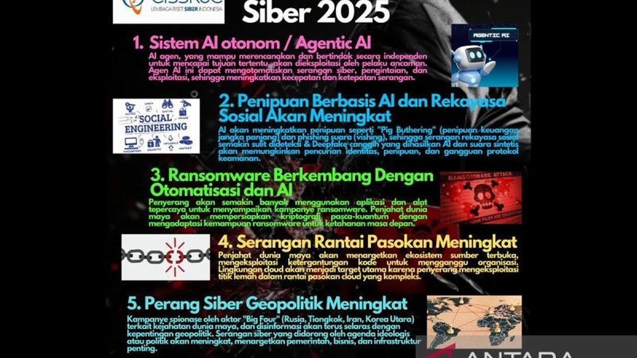 Indonesia Digital Cyber Institute (IDCI) menyerukan pentingnya kedaulatan pikiran untuk menghadapi dominasi algoritma global di media sosial yang mengancam identitas dan demokrasi bangsa.
