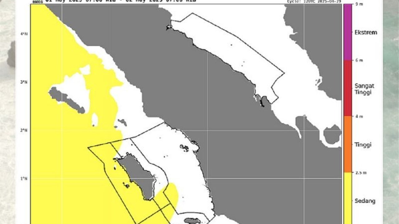 BMKG memperingatkan potensi gelombang tinggi hingga 2,5 meter di perairan Sumatera Utara pada 30 April - 3 Mei 2025, berisiko bagi pelayaran nelayan dan kapal tongkang.
