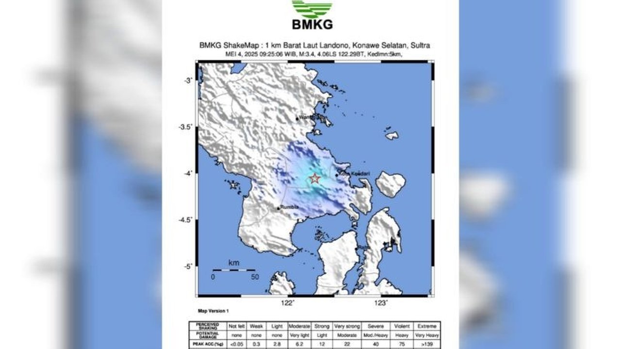 BMKG Kendari memastikan gempa bumi berkekuatan magnitudo 3,4 di Konawe Selatan, Sulawesi Tenggara, disebabkan aktivitas sesar Pelosika dan tidak berpotensi tsunami.