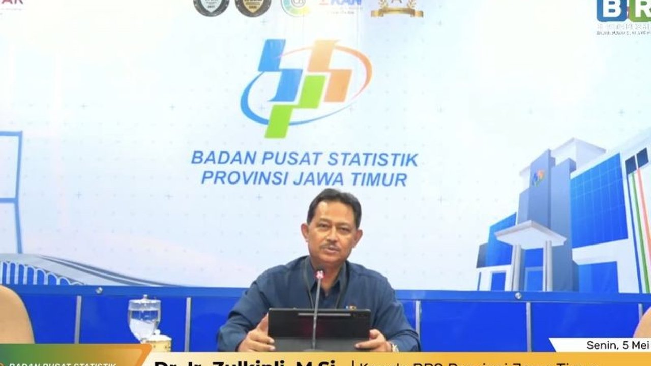 Jawa Timur mencatatkan pertumbuhan ekonomi sebesar 5 persen secara year-on-year (yoy) pada triwulan I 2025, didorong oleh sektor pengadaan listrik dan gas serta pertanian.