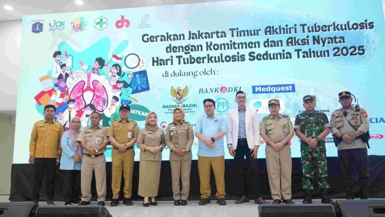 Pemkot Jaktim temukan 2.645 kasus TBC hingga Maret 2025, dengan angka kesembuhan 65 persen; wilayah Pulogadung, Ciracas, Cakung, dan Pasar Rebo menjadi daerah terdampak terbanyak.