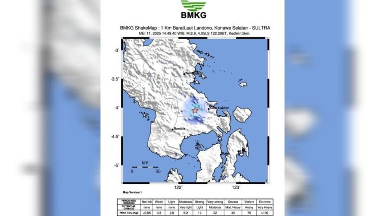 BMKG Kendari melaporkan gempa bumi magnitudo 2,9 di Konsel, Sultra, akibat aktivitas sesar aktif, dirasakan hingga Kendari, namun tak berpotensi tsunami.