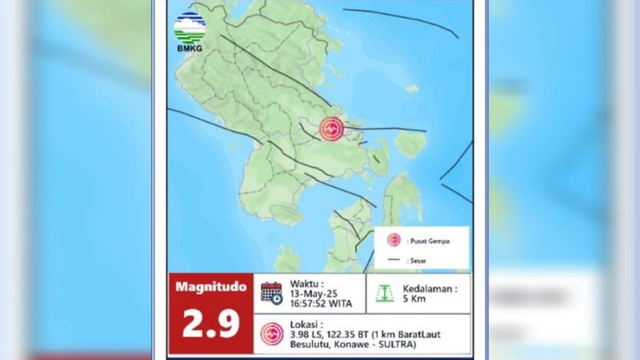 BMKG melaporkan gempa bumi tektonik magnitudo 2,9 mengguncang Konawe dan Kendari akibat aktivitas sesar aktif, namun dipastikan tidak berpotensi tsunami.