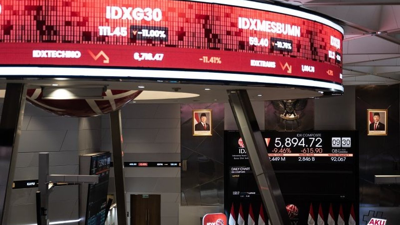Setelah trading halt akibat anjloknya IHSG 9 persen, analis melihat peluang rebound signifikan di tengah fundamental ekonomi Indonesia yang kuat dan posisi strategis di pasar global.