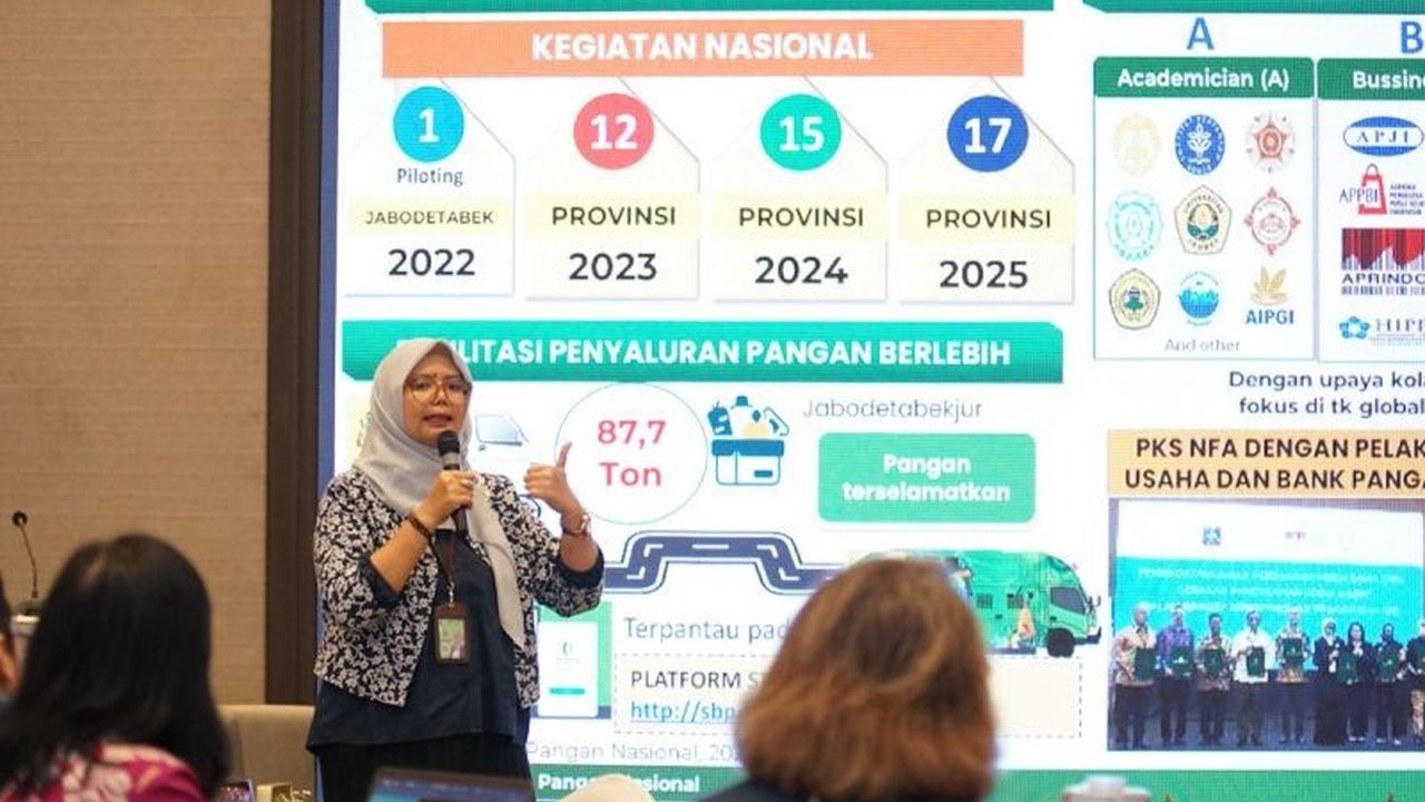 Sampah Pangan di Indonesia Rugikan Ekonomi hingga Rp551 Triliun per Tahun