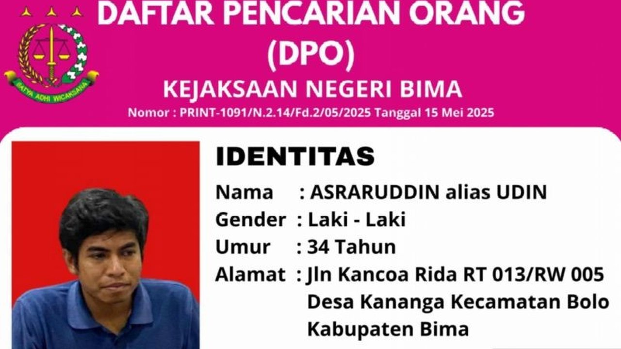 Kejari Bima menetapkan Asraruddin sebagai DPO atas kasus korupsi dana KUR senilai Rp450 juta yang merugikan petani jagung di Desa Tambe, Kecamatan Bolo, Kabupaten Bima.