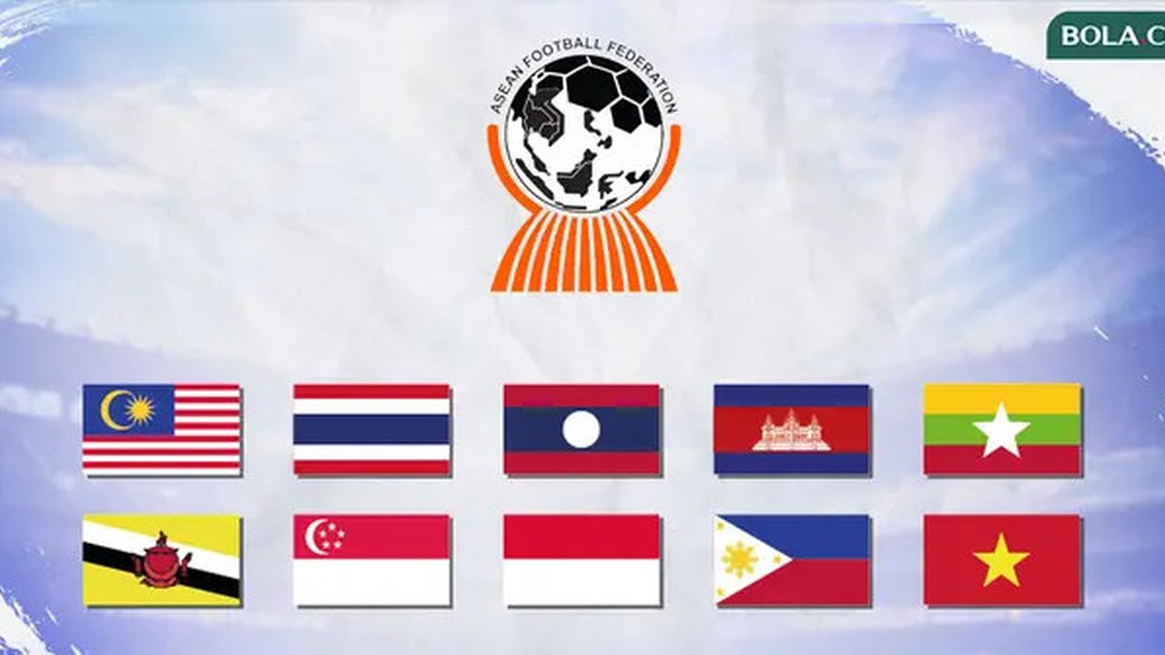 Sepakbola - Negara Asia Tenggara (Bola.com/Adreanus Titus)