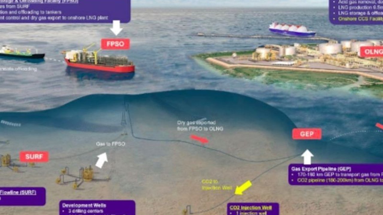 Proyek Gas Blok Masela kini memasuki tahap Front-End Engineering and Design (FEED). Langkah ini menandai keseriusan Inpex Masela dalam mengembangkan potensi energi besar di Indonesia timur.