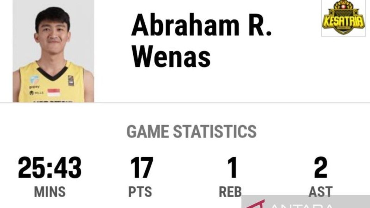 Kesatria Bengawan Solo tampil perkasa di GOR Manahan, Solo, melibas Rans Simba Bogor 74-49. Simak bagaimana dominasi mereka terjadi di kandang sendiri!