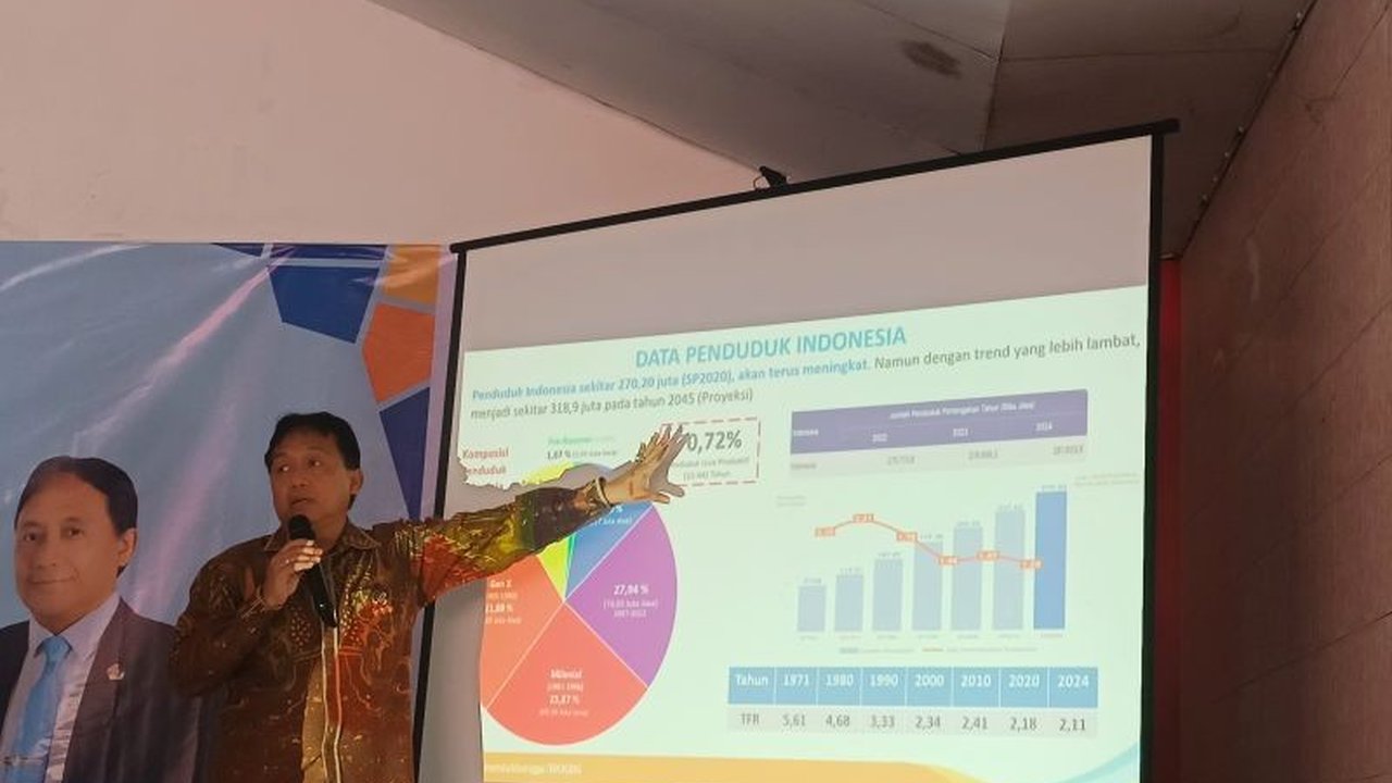 Peluang Bonus Demografi di Indonesia harus dimanfaatkan maksimal agar tidak terjebak dalam middle income trap. Simak strategi dan potensi besar yang bisa diraih!