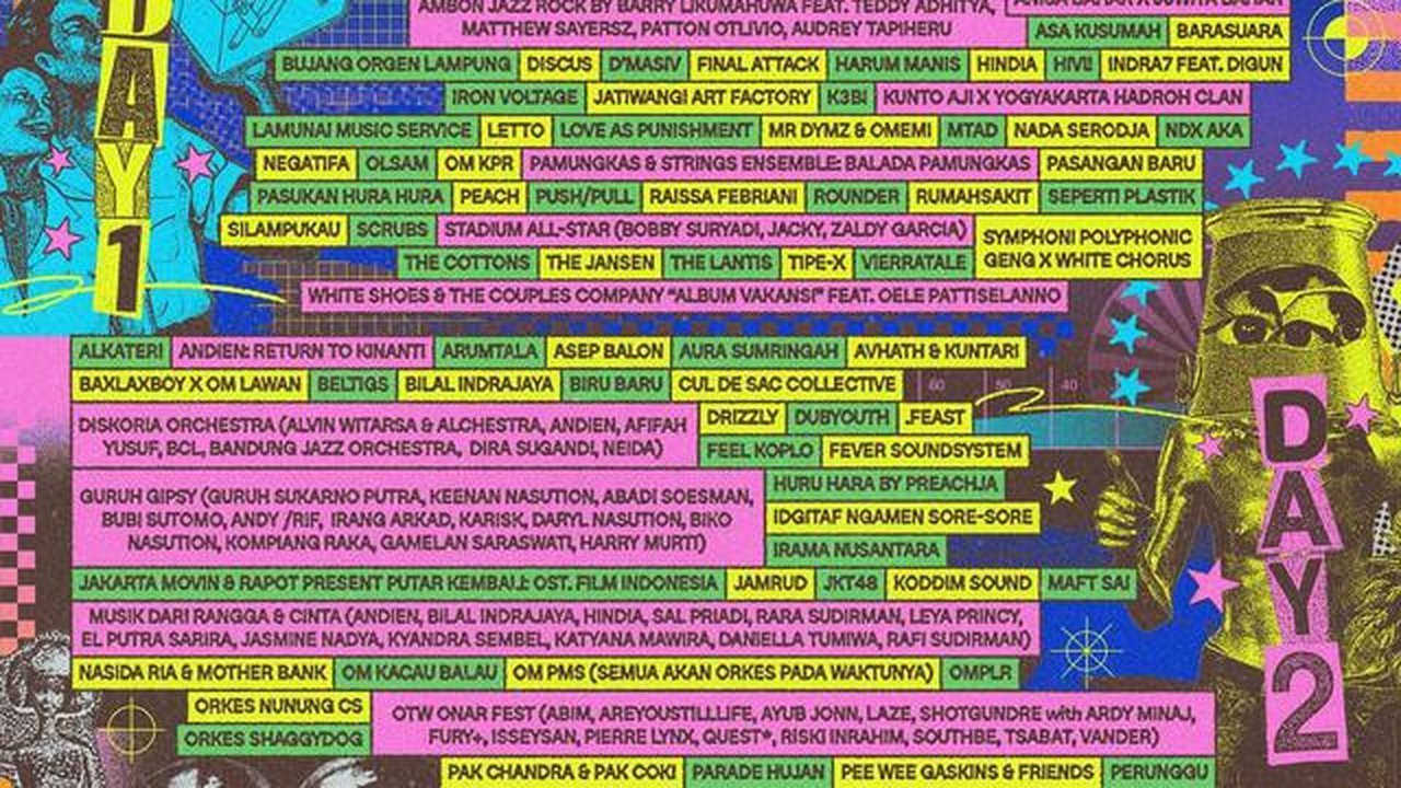 Synchronize Fest 2025 akan digelar di Gambir Expo Kemayoran, Jakarta pada tanggal 3, 4, dan 5 Oktober 2025, mengusung tema unik #SalingSilang. (Foto: Dok. Istimewa)