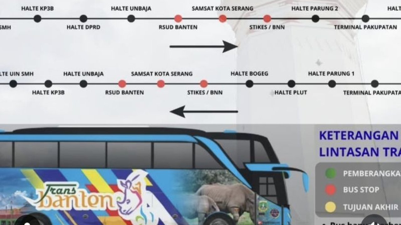 Pemerintah Provinsi Banten luncurkan uji coba Trans Banten dengan layanan gratis hingga akhir 2025. Cari tahu rute, jam operasional, dan sistem pembayaran non-tunainya di sini!