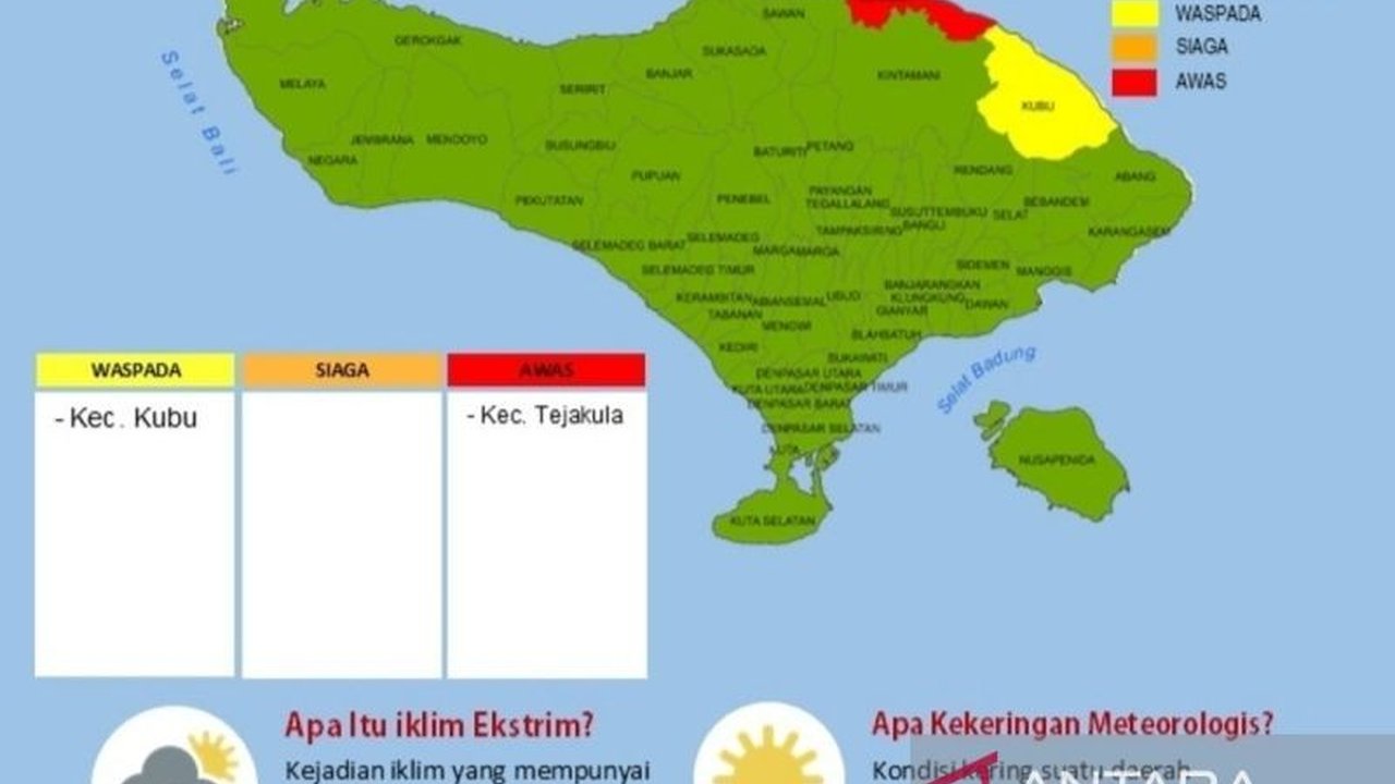 BMKG Stasiun Klimatologi Bali mengeluarkan peringatan dini potensi **kekeringan ekstrem Buleleng** di Kecamatan Tejakula setelah wilayah tersebut tidak mengalami hujan selama 60 hari. Kapan musim hujan akan tiba?