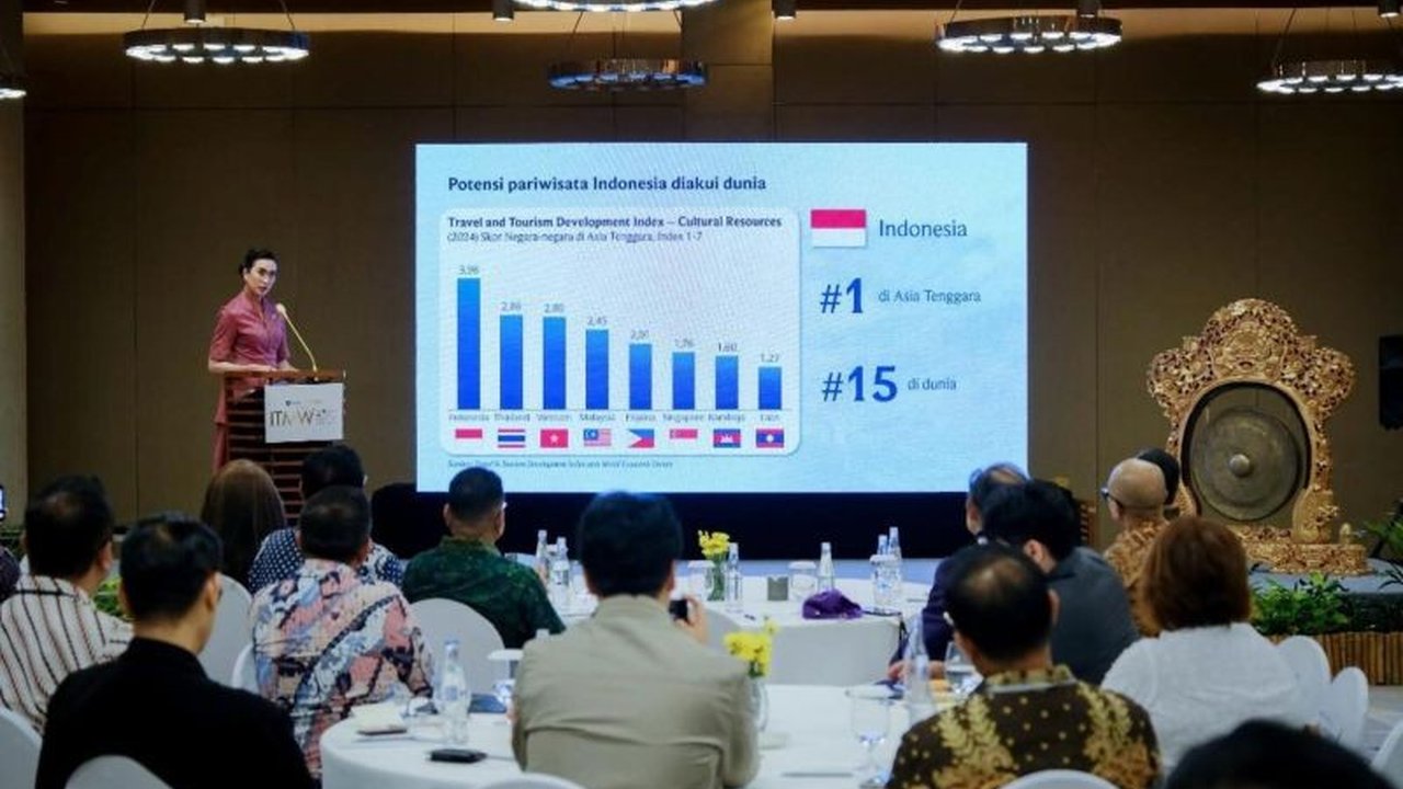 Menteri Pariwisata Widiyanti Putri Wardhana menegaskan kekayaan alam dan budaya Indonesia adalah fondasi utama untuk mencapai pariwisata berkualitas global. Simak strategi transformasinya!