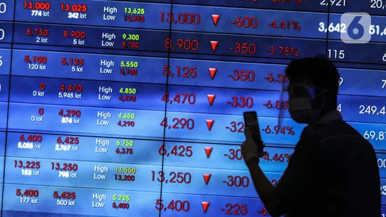 Karyawan berjalan di depan layar Indeks Harga Saham Gabungan (IHSG) di Bursa Efek Indonesia, Jakarta, Jumat (22/1/2021). Indeks acuan bursa nasional tersebut turun 96 poin atau 1,5 persen ke