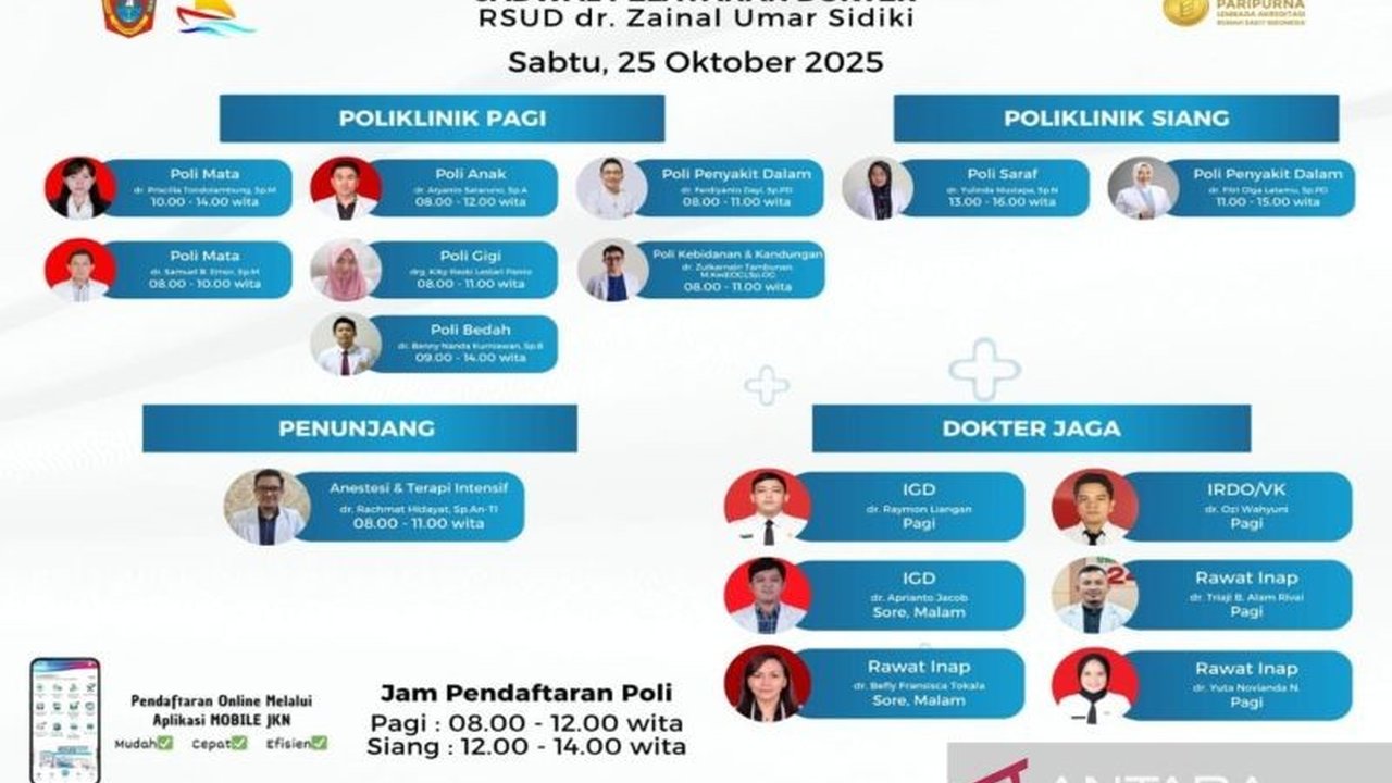 RSUD Zainal Umar Sidiki Gorontalo Utara terus melakukan optimalisasi layanan poliklinik rawat jalan, buka setiap hari dengan berbagai spesialisasi, demi kepuasan pasien.