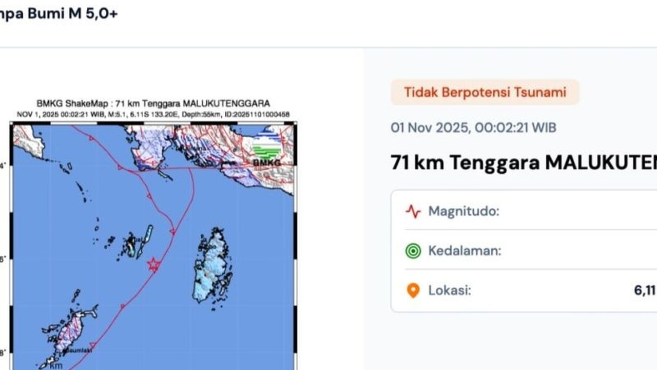 Gempa Maluku Tenggara berkekuatan M 5,1 mengguncang wilayah tersebut dini hari. BMKG memastikan gempa ini tidak berpotensi tsunami, namun masyarakat diminta tetap waspada.