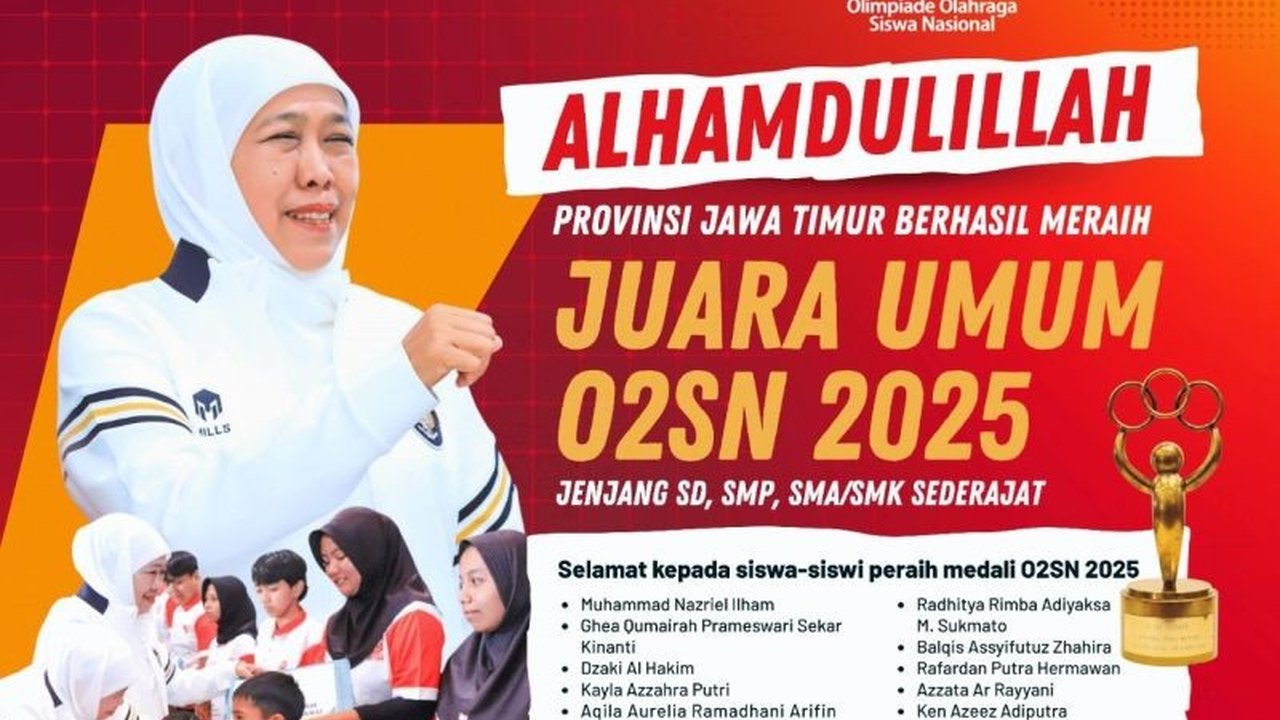Provinsi Jawa Timur berhasil meraih Juara Umum O2SN 2025 dengan 12 medali, menunjukkan keunggulan pembinaan olahraga pelajar yang patut diacungi jempol.