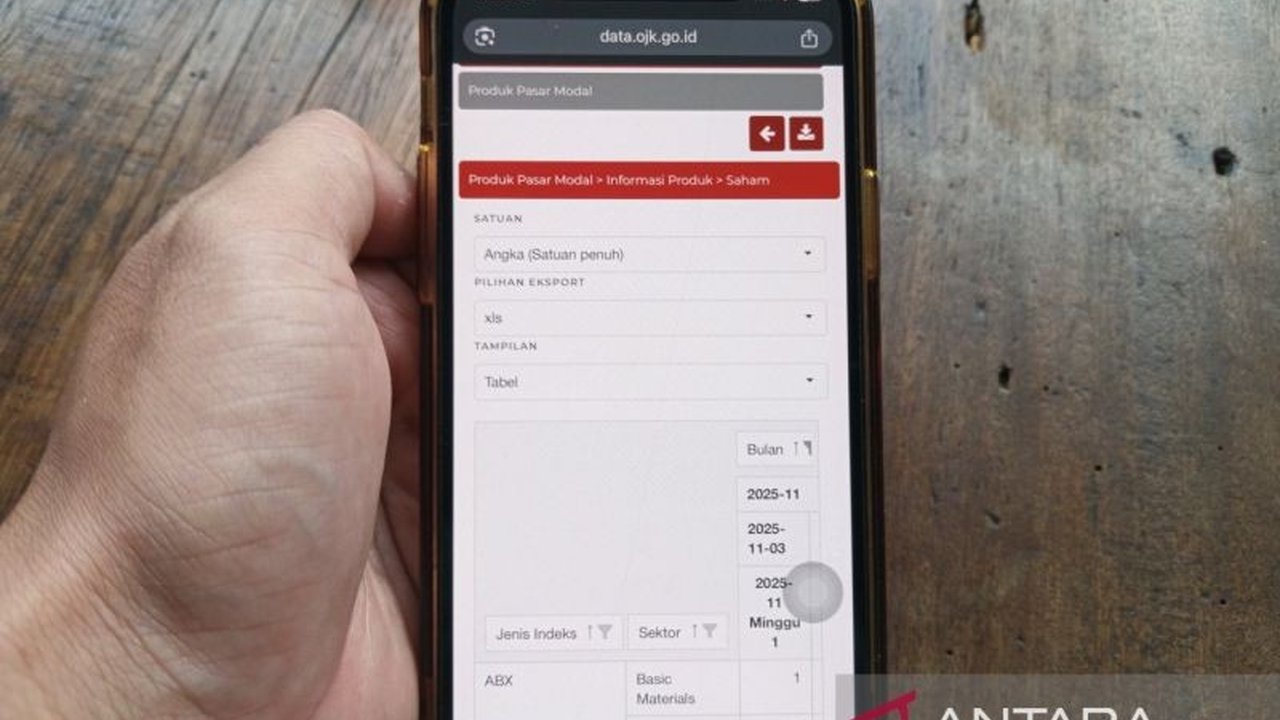 OJK Cirebon melaporkan jumlah investor pasar modal di Ciayumajakuning melonjak signifikan hingga 368,58 ribu. Peningkatan ini menandakan minat investasi masyarakat yang tumbuh pesat.