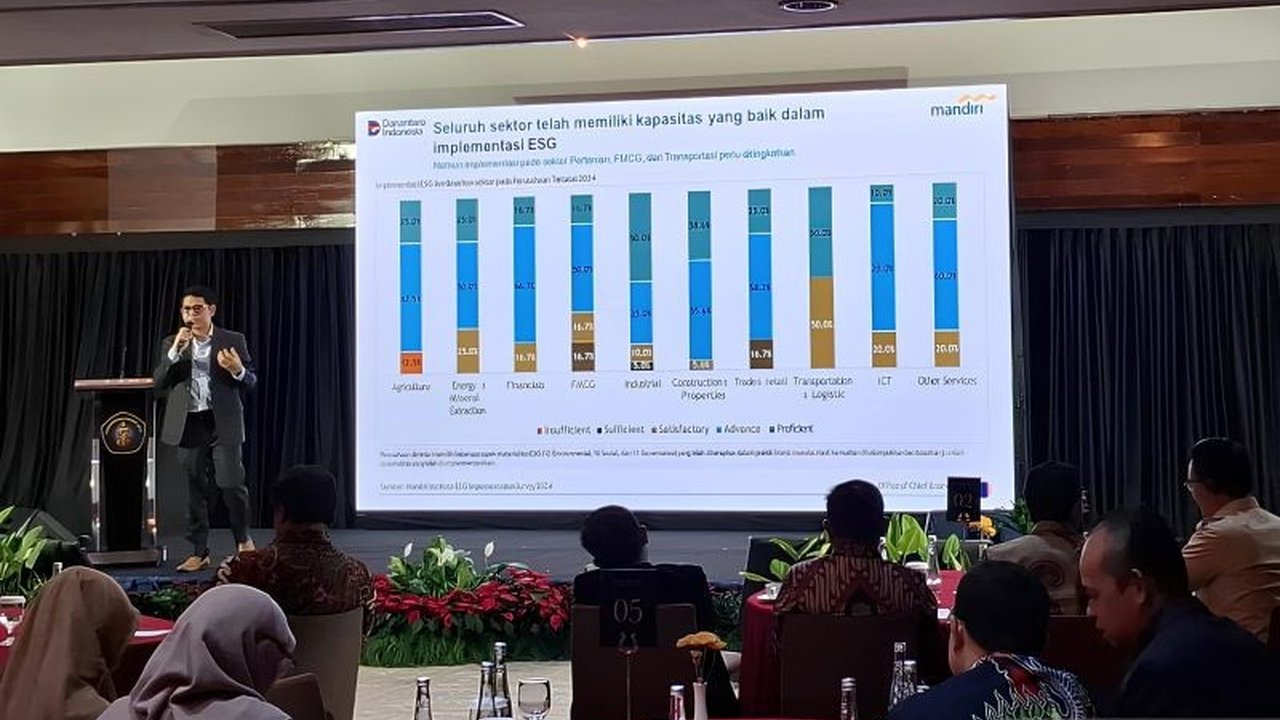 Mandiri Institute memprediksi Pembiayaan Hijau akan melonjak signifikan hingga 2026, didorong kesadaran iklim dan regulasi. Kebutuhan dunia usaha selaras target NZE.