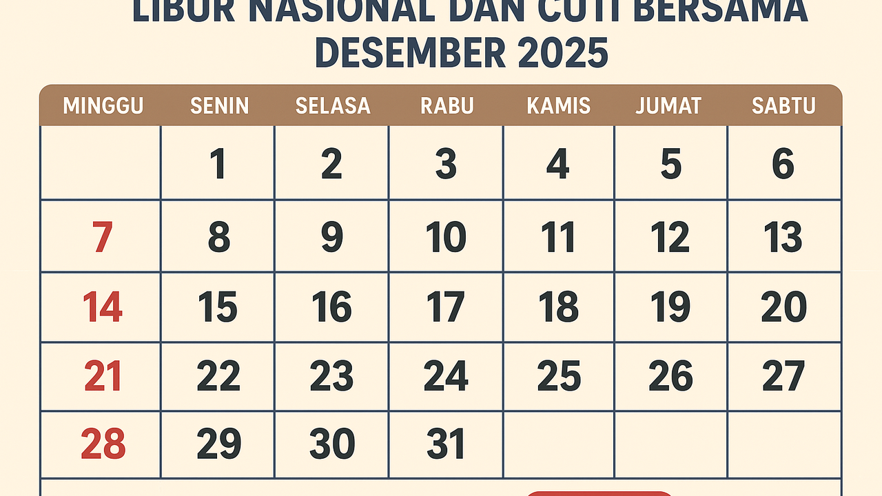 Ilustrasi kalender Desember 2025