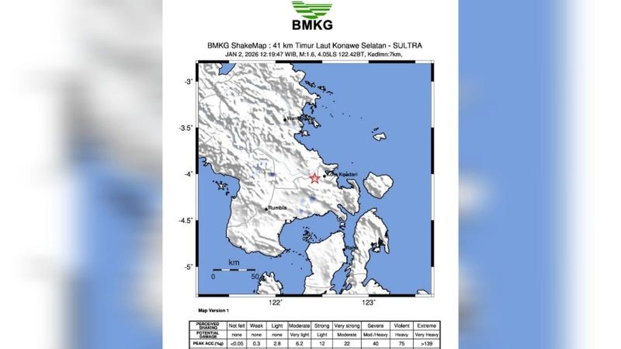 BMKG mengungkap aktivitas sesar Kendari Central picu Gempa Kendari Konsel bermagnitudo 1,6. Warga diimbau waspada dan verifikasi informasi resmi.