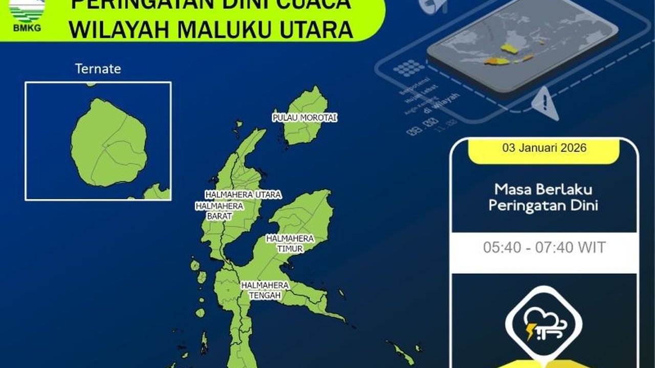 BMKG Sultan Baabullah Ternate mengeluarkan peringatan dini agar warga Maluku Utara waspada cuaca buruk dan gelombang tinggi yang berpotensi terjadi pada 4-6 Januari 2026.