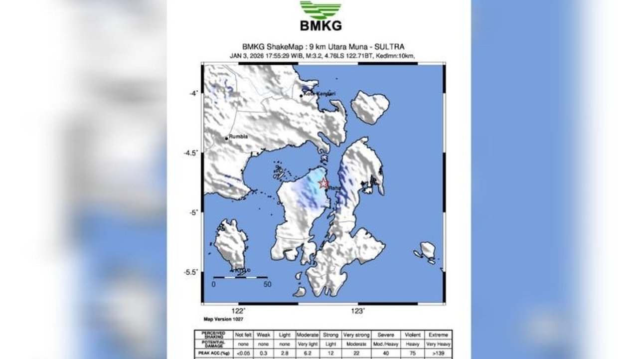 Gempa Muna Mubar berkekuatan magnitudo 3,4 mengguncang wilayah Lasalepa dan Watopute di Kabupaten Muna serta Kusambi di Muna Barat, dipicu aktivitas sesar Kolaka South 1.