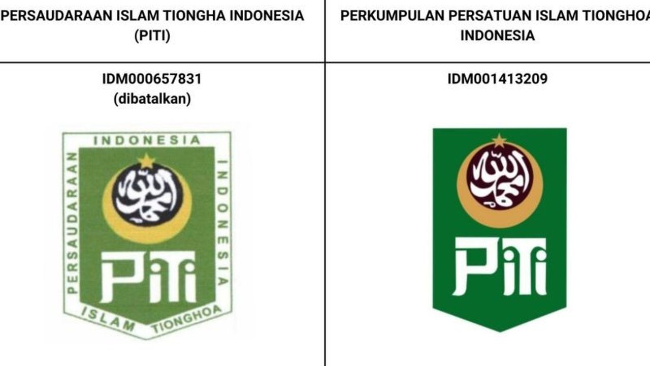 Kemenkum menegaskan pembatalan merek Persaudaraan Islam Tionghoa Indonesia (PITI) telah sesuai prosedur hukum, menjamin kepastian hukum di bidang merek.