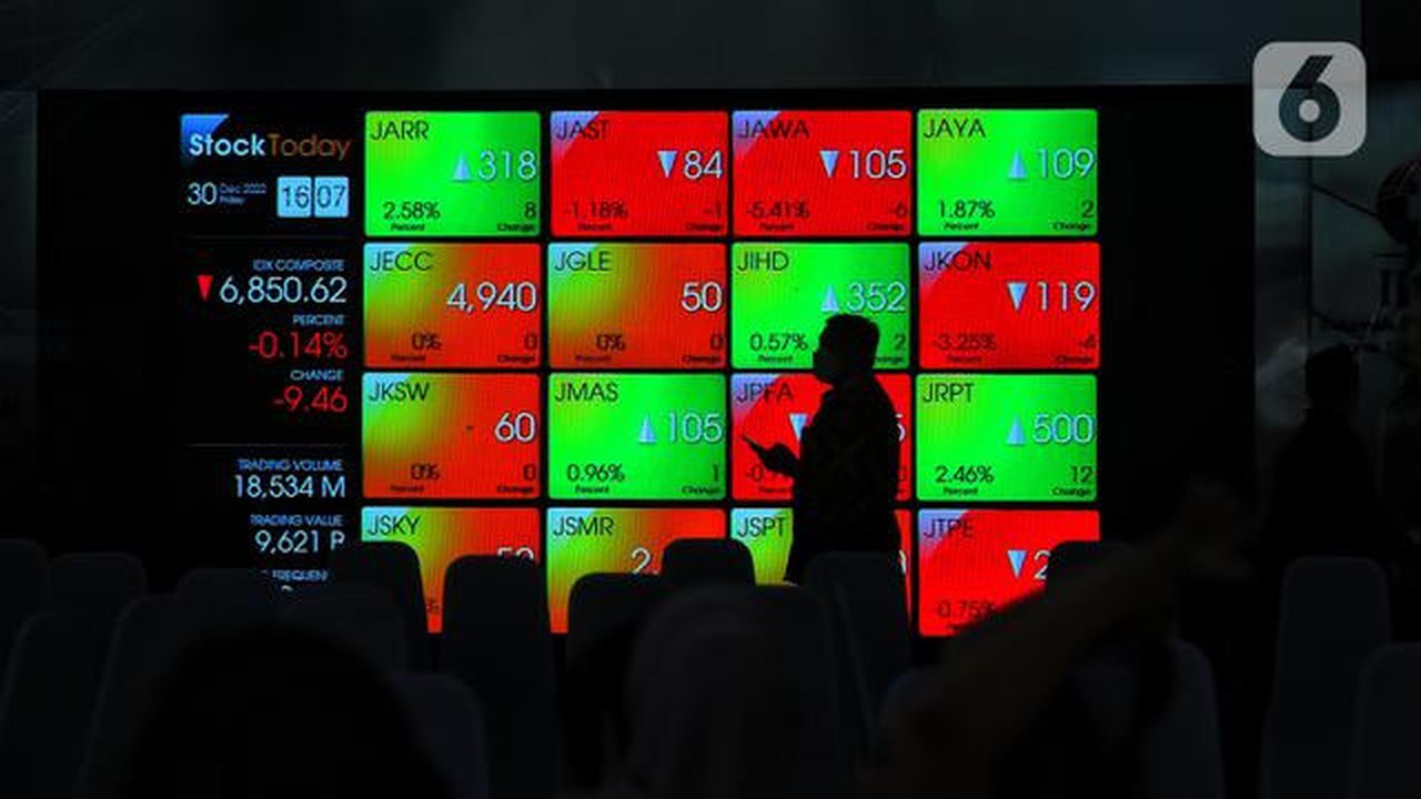 Karyawan melintasi layar yang menampilkan Indeks Harga Saham Gabungan (IHSG) saat acara Penutupan Perdagangan Bursa Efek Indonesia Tahun 2022 di Jakarta, Jumat (30/12/2022). PT Bursa Efek Ind