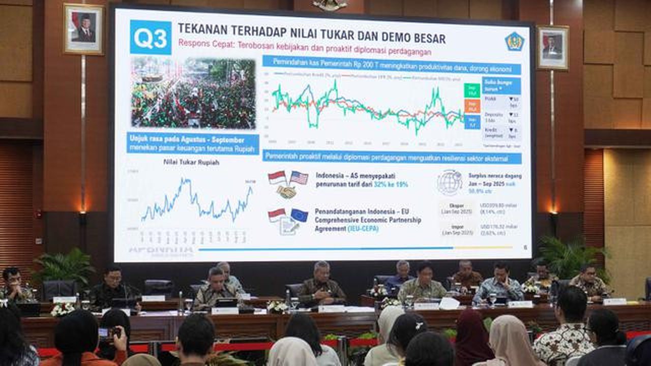 Dalam keterangannya saat Konferensi Pers APBN Kita, Menkeu Purbaya Yudhi Sadewa, mengungkap dari sisi pendapatan realisasi pendapatan negara sepanjang 2025 mencapai Rp2.756,3 triliun atau 91,