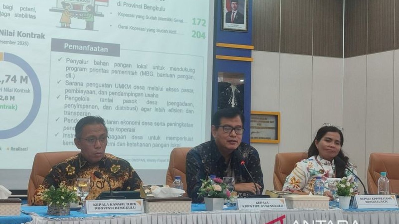 Hingga Desember 2025, **realisasi program cetak sawah di Bengkulu** telah mencapai 1.573 hektare, menjadi langkah strategis pemerintah daerah dan pusat untuk mewujudkan swasembada pangan pada tahun 2027.